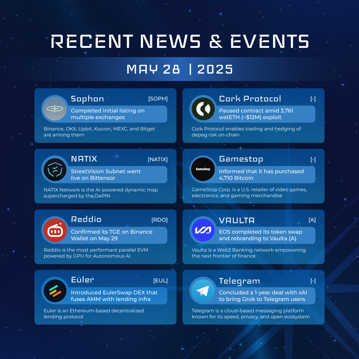 Events Recap